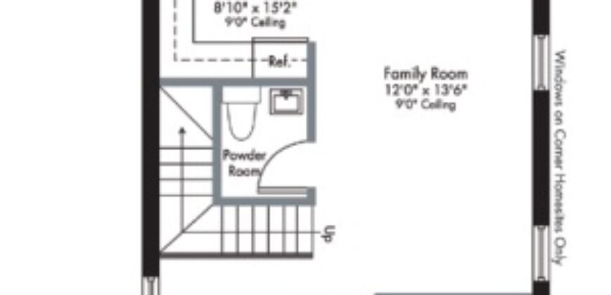 SW 248th Street Miami